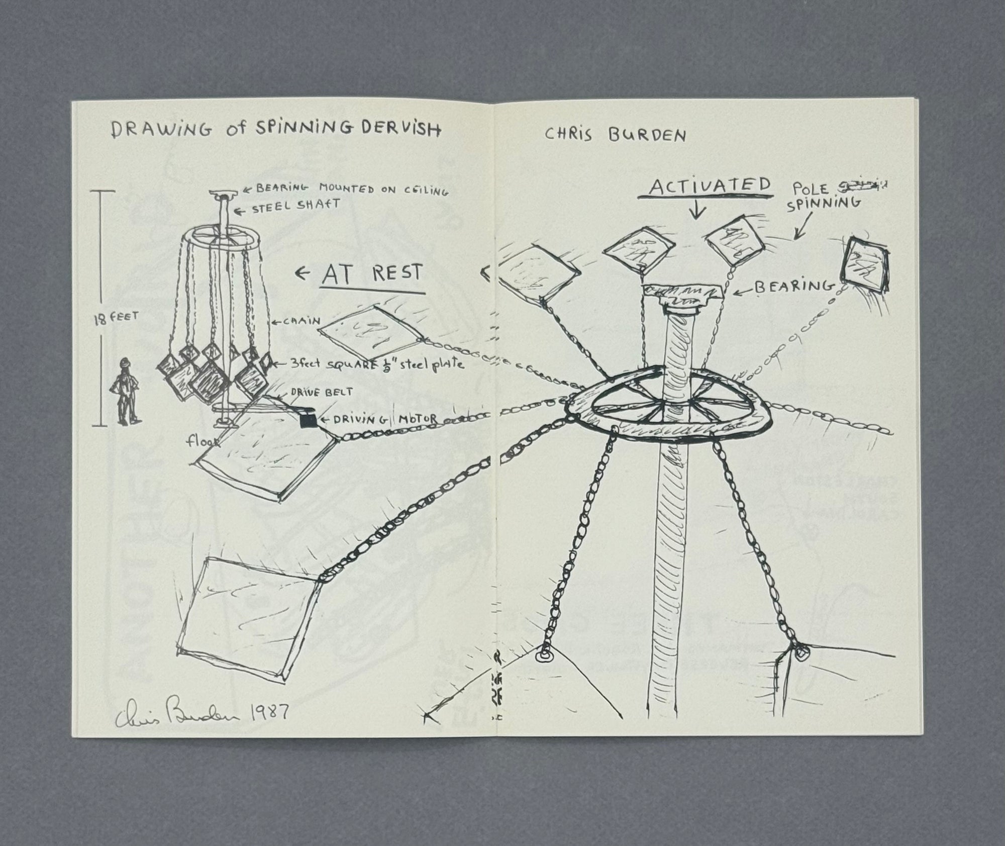 CHRIS BURDEN: (On The Occasion Of The Exhibition LAX)